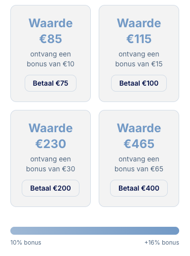 Carwash Wijchen oost waspassen