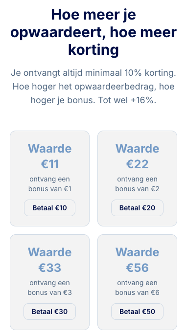 Carwash Wijchen oost waspassen